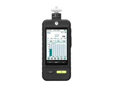 SC-TY6000型便攜式VOC檢測(cè)儀